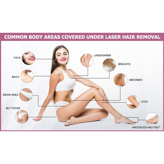Full Body Laser Hair Removal